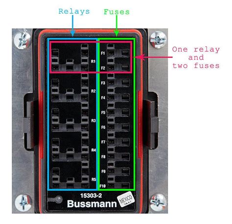 how to hook up bussmann easy id junction box|DIY .